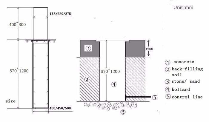 Elefine-Automatic-Bollards-10 Elefine-Automatic-Bollards-10